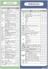 中康体检 v1.6.8 下载官方版 截图