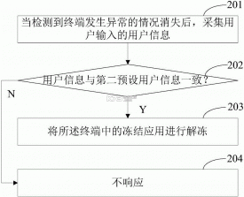 速回收 v4.2.1 安卓app下载 截图
