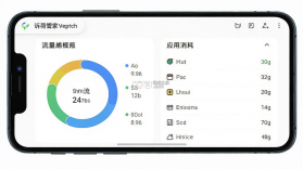 诉荷流量管家 v1.0 app下载免费 截图