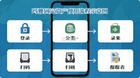 玛雅固定资产 v4.2.20260922 官方app下载安装 截图