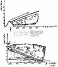 中脉黄历万年历 vO5.0 下载官方版 截图