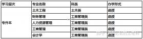 Z-IOT CAM v1.16.0 官方app下载安装 截图