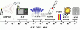 兴业管家 v2.4.65 下载官方版 截图
