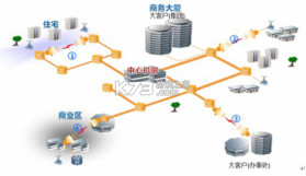 兴业管家 v2.4.65 下载官方版 截图