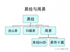 易福助手 v1.4.5 官方app下载安装 截图