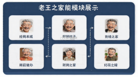 老王之家 v1.10.7 app下载 截图