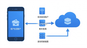 捡米生活 v8.8.6 安卓app下载 截图