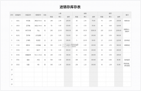 汉出进销存 v4.1.9 安卓app下载 截图