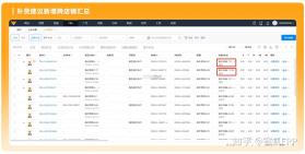 赛狐ERP v1.6.2 下载app安装正版 截图