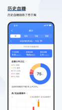欧态健康 v1.62.0 官方app下载安装 截图