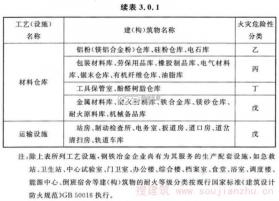 喔壳 v3.1.3 官方app下载安装 截图