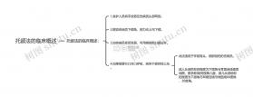 意钓商户端 v1.7.7.3 安卓app下载 截图