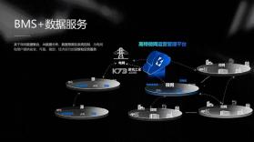 澎湃能源BMS v1.2.7 安卓app下载 截图