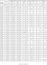 一刻 v1.0.0 app下载 截图