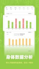 热量计算 v1.1.4 下载官方版 截图