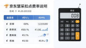 京东慧采 v9.5.0 下载官方版 截图