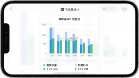 飞利猫 v3.1.4 下载app安装 截图