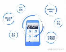 执法端_智慧监管检查系统 v1.1.15 app下载 截图