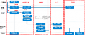 畅画 v2.0.5 app下载 截图