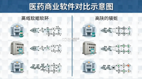 好药在线 v8.9 app下载 截图