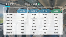 旅途管家 v1.3.4 安卓app下载 截图