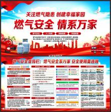 燃气缴费宝 v1.0.6 app下载 截图