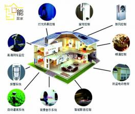 国惠通 v1.5.5 安卓app下载 截图