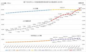 易掌钱 v3.1.0 官方app下载安装 截图