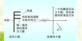 风糖小组件 v1.6.2 下载安装 截图