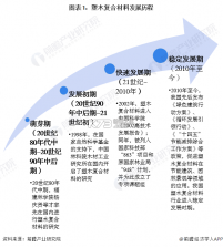 潮谷街 v1.0.19 安卓app下载 截图