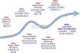潮谷街 v1.0.19 安卓app下载 截图