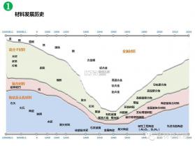 潮谷街 v1.0.19 安卓app下载 截图