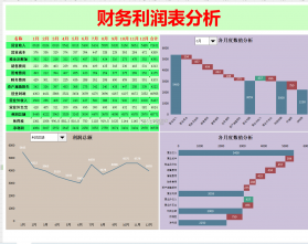 哈啰小镇：合并故事(Hello Town) v5.05 安卓游戏 截图