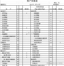 哈啰小镇：合并故事(Hello Town) v5.05 安卓游戏 截图