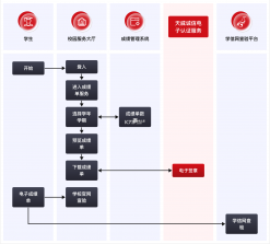 小鹿计步 v1.4.2.5 安卓app下载 截图