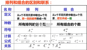 组合拼图 v3.0.8 安卓app下载 截图