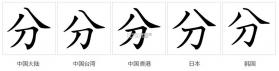 分包管家 v4.0.6 下载官方版 截图
