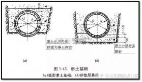 植物君 v34.1.5 安卓app下载 截图
