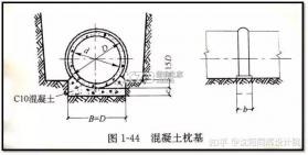 植物君 v34.1.5 安卓app下载 截图
