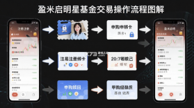 盈米启明星 v1.0.12 app下载 截图