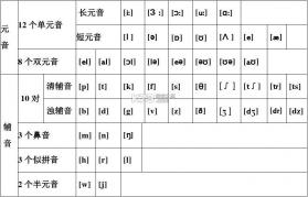 名上福 v2130 安卓app下载 截图