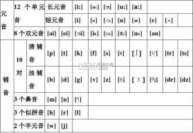 名上福 v2130 安卓app下载 截图