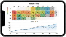弱视增视助手 v1.5.1 安卓app下载 截图