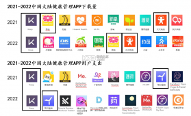 岁岁杏安康 v1.0.0 安卓app下载 截图