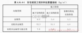 谱全了 v1.0.4 app下载 截图