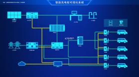 小院装修计划 v300.1.0 app下载免费 截图
