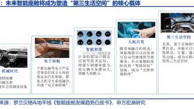 小院装修计划 v300.1.0 app下载免费 截图