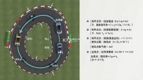 地平线驾驶模拟器 v2.10.1 下载app安装正版 截图