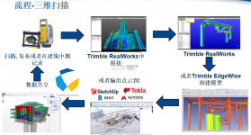 二维码扫描生成 v1.0.0 官方app下载安装 截图