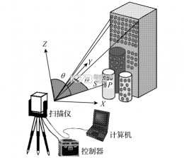 二维码扫描生成 v1.0.0 官方app下载安装 截图